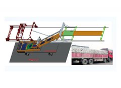 袋裝水泥全自動碼垛裝車